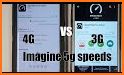 Clean Better - Clear Faster - SpeedCheck 5G 4G 3G related image