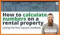 Quick Sell Real Estate Calculator related image