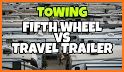 RV Tow Check related image