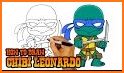 How to Draw Teenage Mutant Ninja Turtles related image