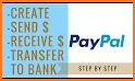 How to create paypal account related image