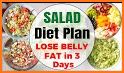 Flat-Belly Salad related image