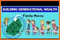 Generational Wealth Building Flashcards related image