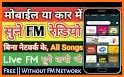 103.7 FM Radio Stations Online App Free related image