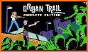 Choices of the Oregon Trail related image