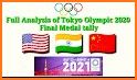 Tokyo 2021 Schedule, Events & Medal Standings related image