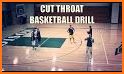 Basketball Defense Drills V2 related image