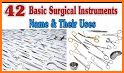 Surgical Instruments related image