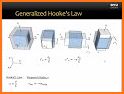 Mechanics of Materials 3D related image