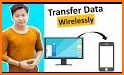 Wetransfer - Android File Transfer related image