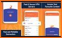 Shadow VPN - Fast Connection related image