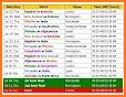 World Cup 2019 Schedule Time Table Score related image