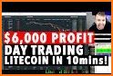 ProfitTrading for Cryptopia - Trade much faster! related image