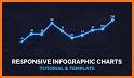 Graph Template related image