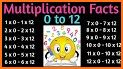 Maths Tables (Multiplication) - No Ads related image