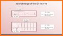 Electrocardiogram (ECG) Rhythm App: Corrected QT related image