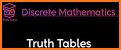 Truth Tables related image