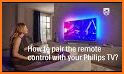 Smart Philips TV Remote Control related image