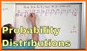 Probability Distributions related image