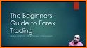 Forex Trading Beginner's Guide related image