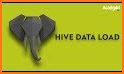 File Hive related image