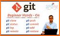 Git Cheat Sheet related image