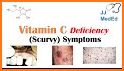 Vitamin Check: Deficiency Diagnosis Tool related image