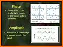 EEG Tutorial related image