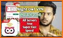 NightOwl VPN PRO - Fast , Free, Unlimited, Secure related image