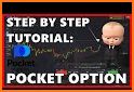 Pocket option - training app related image