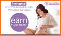 Surrogacy Run related image