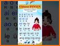 Mandarin Chinese Pinyin related image