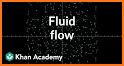 fieldFLOW related image