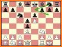 Chess Tactics in French Defense related image