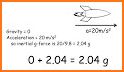 Car G-Force Measurement related image