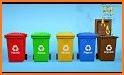 Garbage Sorting related image