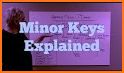 KeyChord - Piano Chords/Scales related image