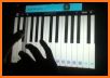 Five Nights at Freddy's Song Piano Game related image