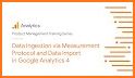 AnalyticsPM - Google Analytics related image