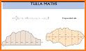 Trapezoidal Rule related image