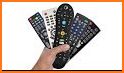 Remote Control for All TV - All TV Remote related image