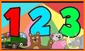 Xhosa Toddler Counting -  Learn to count to 20 related image