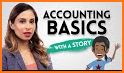 Learn Accounting related image