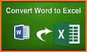 Word Office - Docs Reader, Excel, Sheet Editor related image