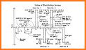 Water Demand Calculator related image