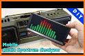 Sound Spectrum Analyzer related image