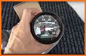 GPS Speedometer 2019 related image