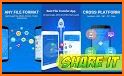 Shareit Transfer Files Walkthrough 2021 related image