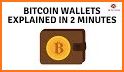 Bite: Bitcoin Wallet - BTC related image