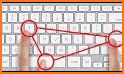 Learn computer keyboard shortcut keys related image